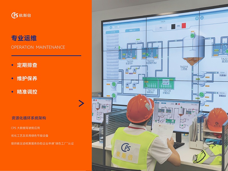 運維 (6)