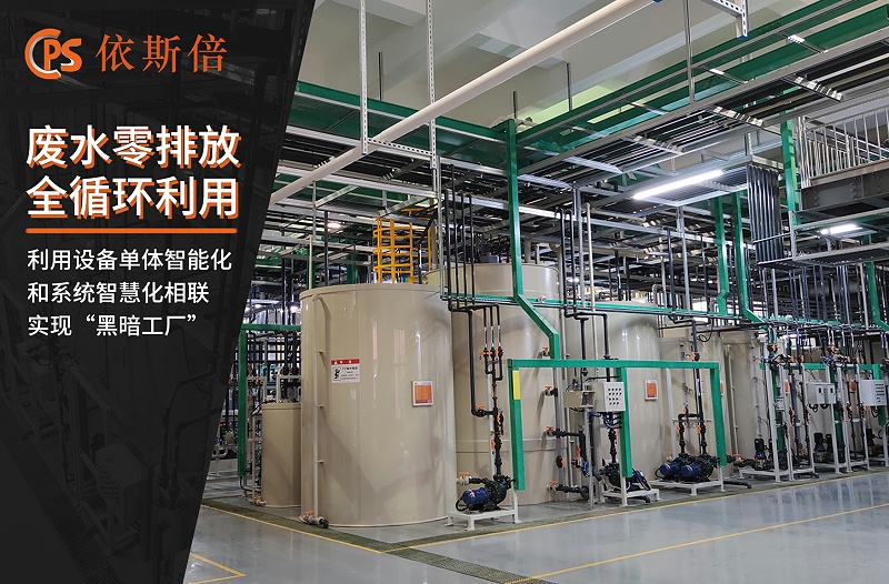 廢水處理 (58)