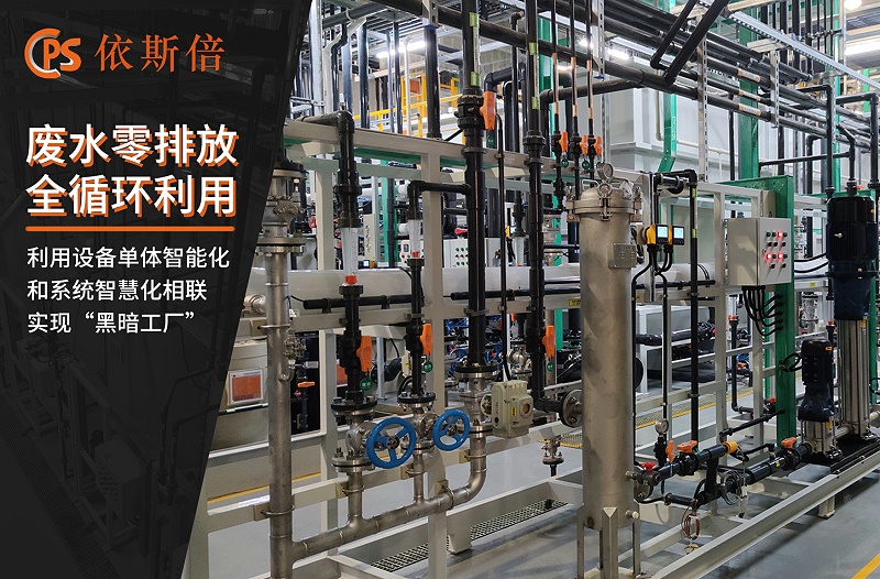 廢水處理 (55)