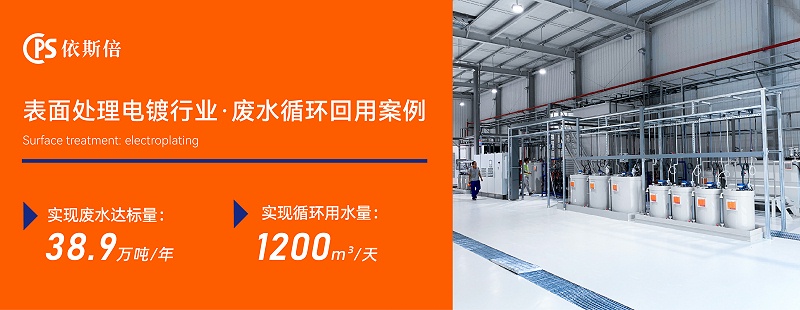 表面處理 (7)