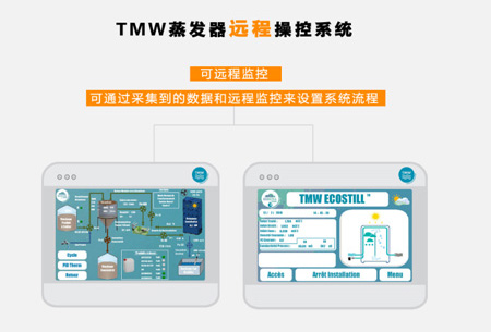 TMW廢水蒸發器遠程操控系統