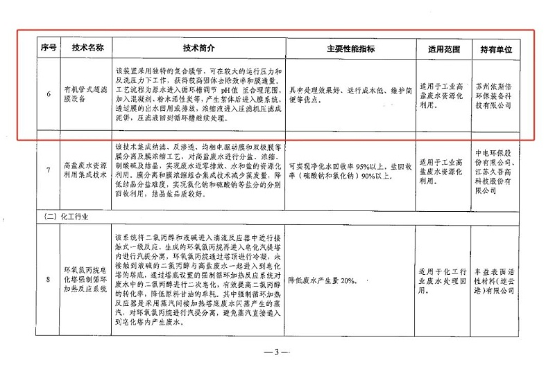 工業廢水處理 3