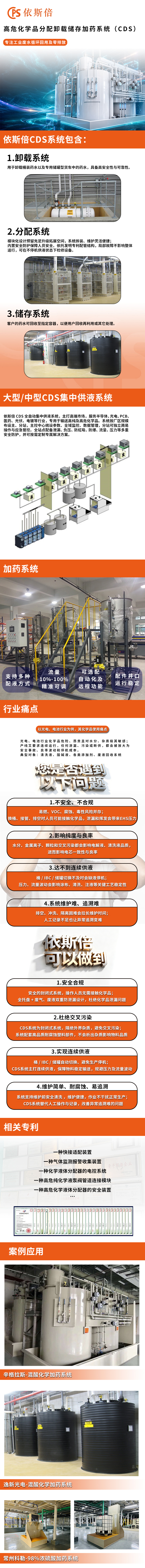 CDS系統官網長圖